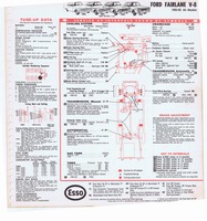 1965 ESSO Car Care Guide 064.jpg